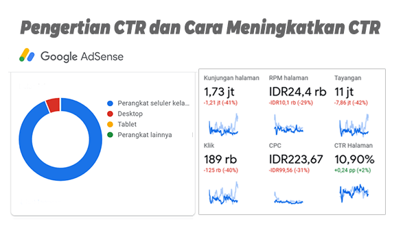 Pengertian CTR dan Cara Meningkatkan Click Through Rate